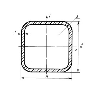 Труба профильная 20х20х1,0 мм шлифованная